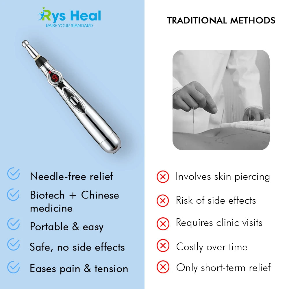 RYS™ Meridian Relief Pen – Needle-Free Acupuncture at Home