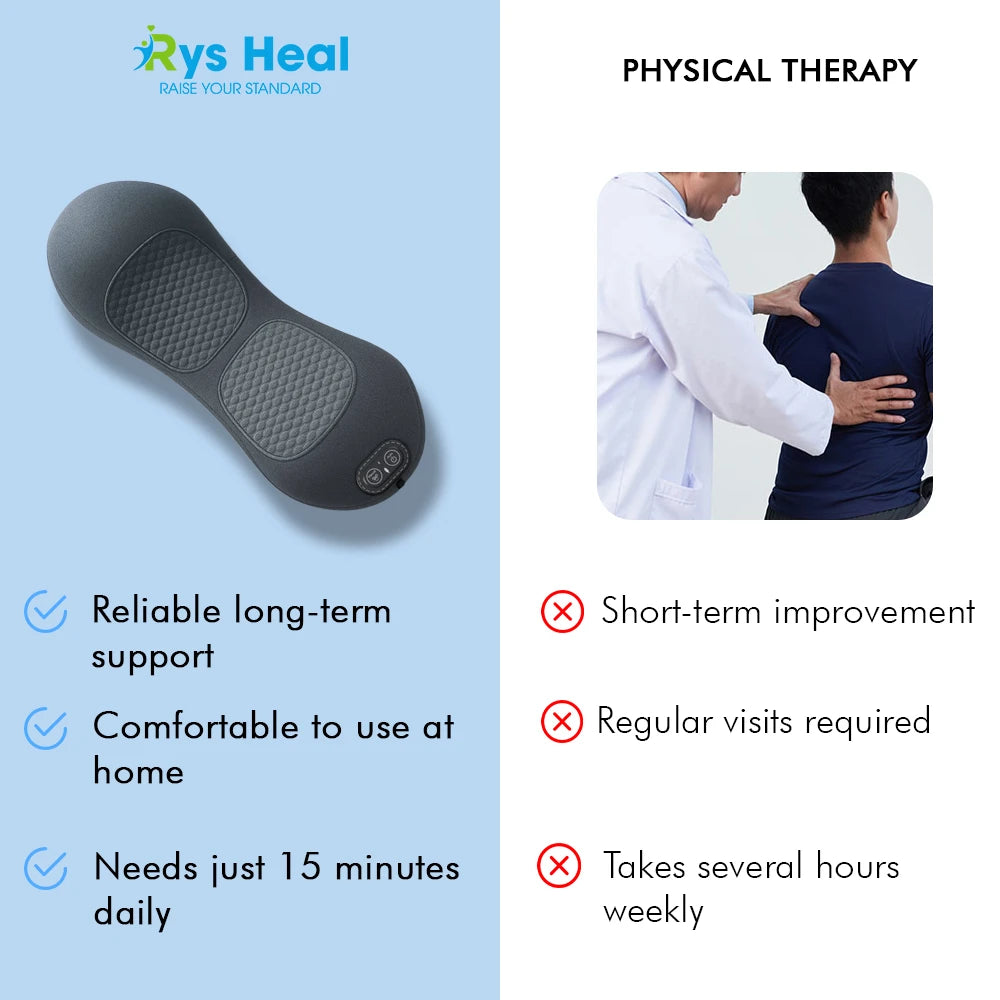 RYS™ Sciatica & Spine Pain Massager