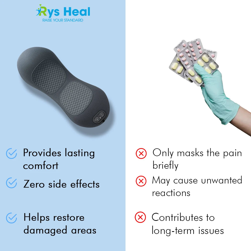 RYS™ Sciatica & Spine Pain Massager