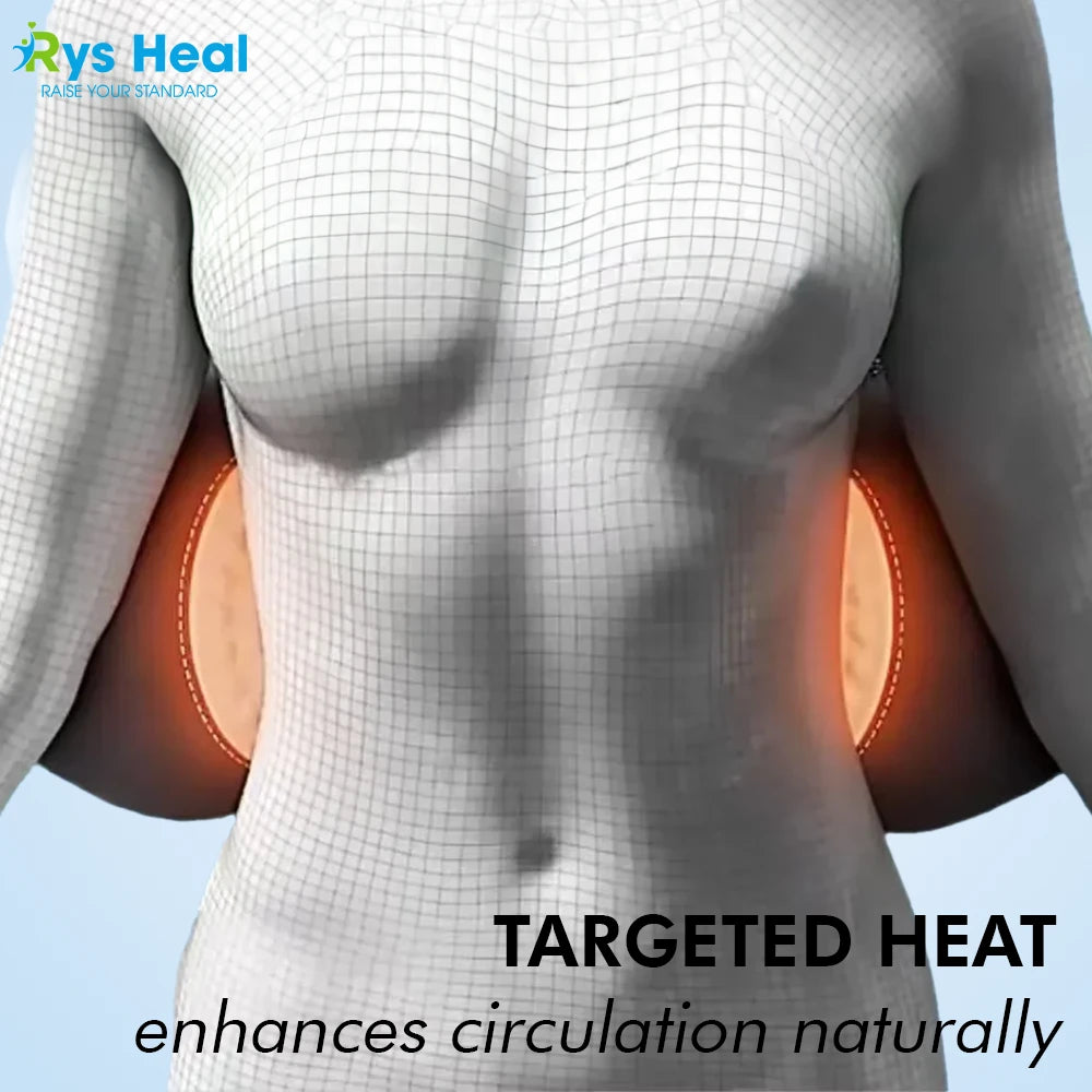RYS™ Sciatica & Spine Pain Massager